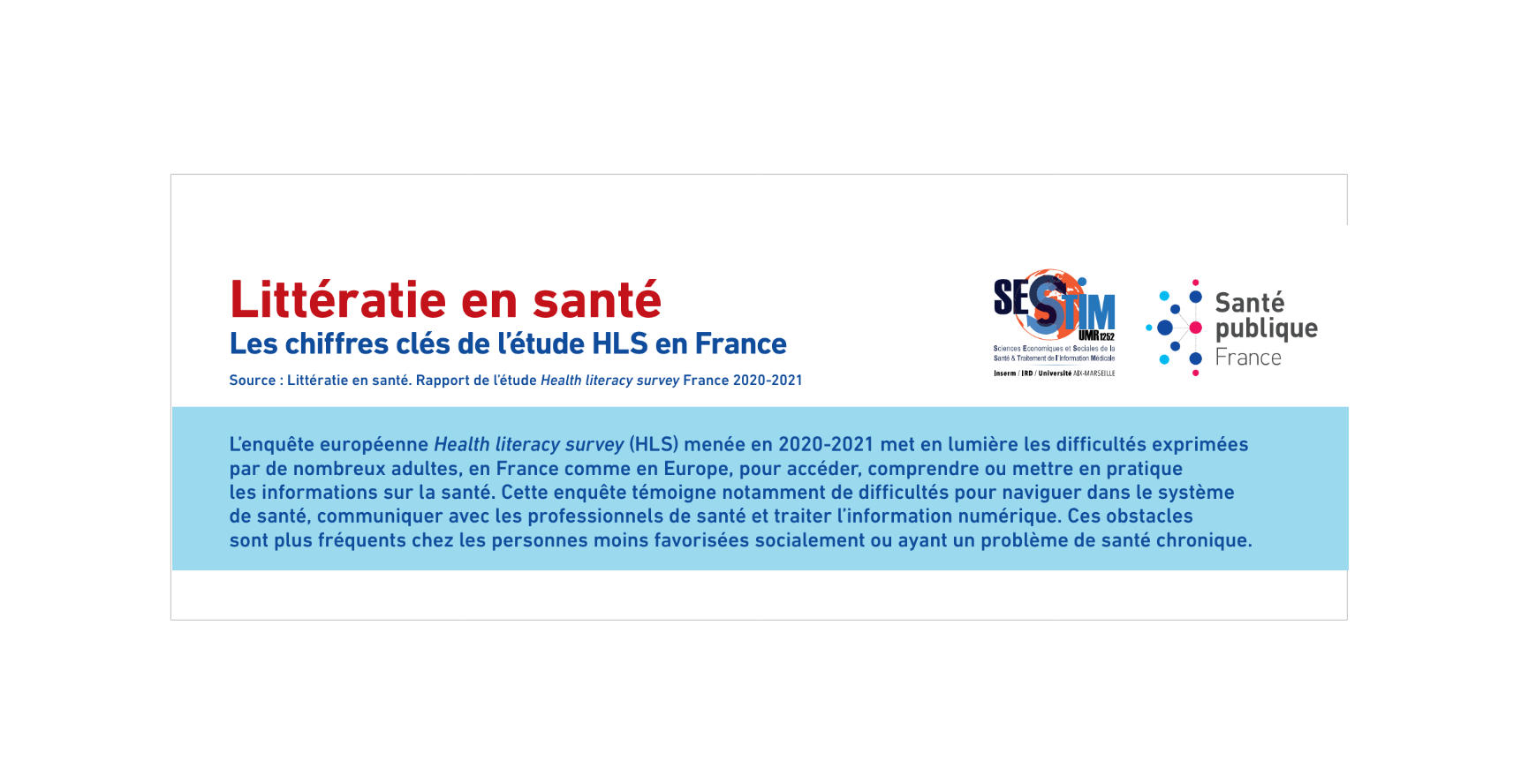 Litt Ratie En Sant Les Chiffres Cl S De L Tude Health Literacy Survey Hls En France